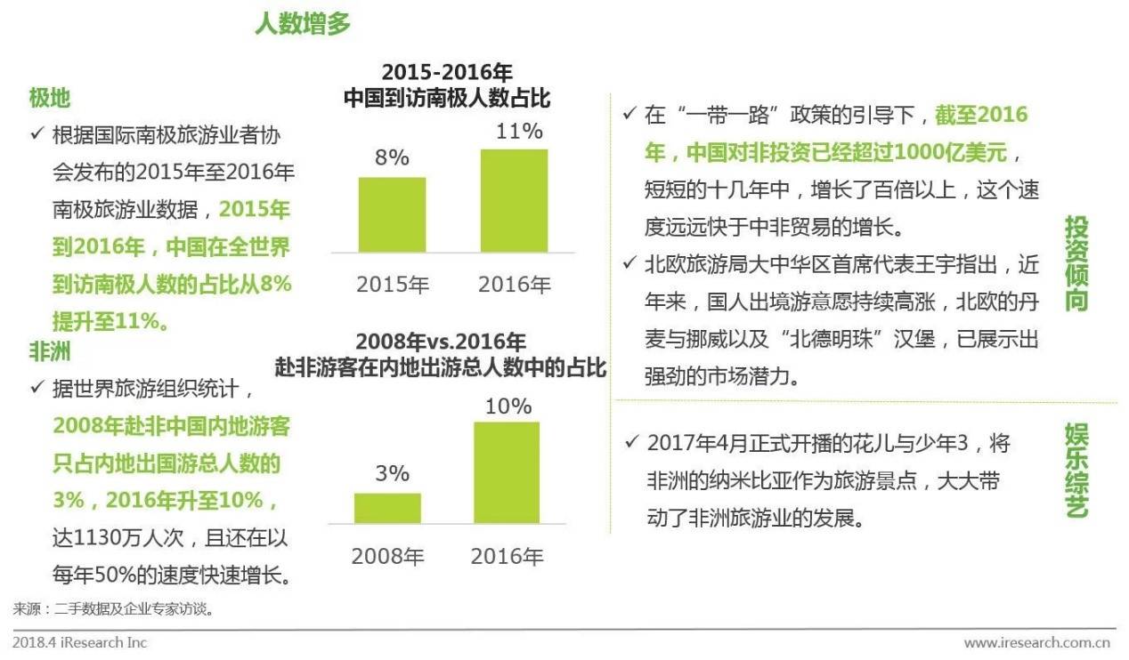 产品经理，产品经理网站